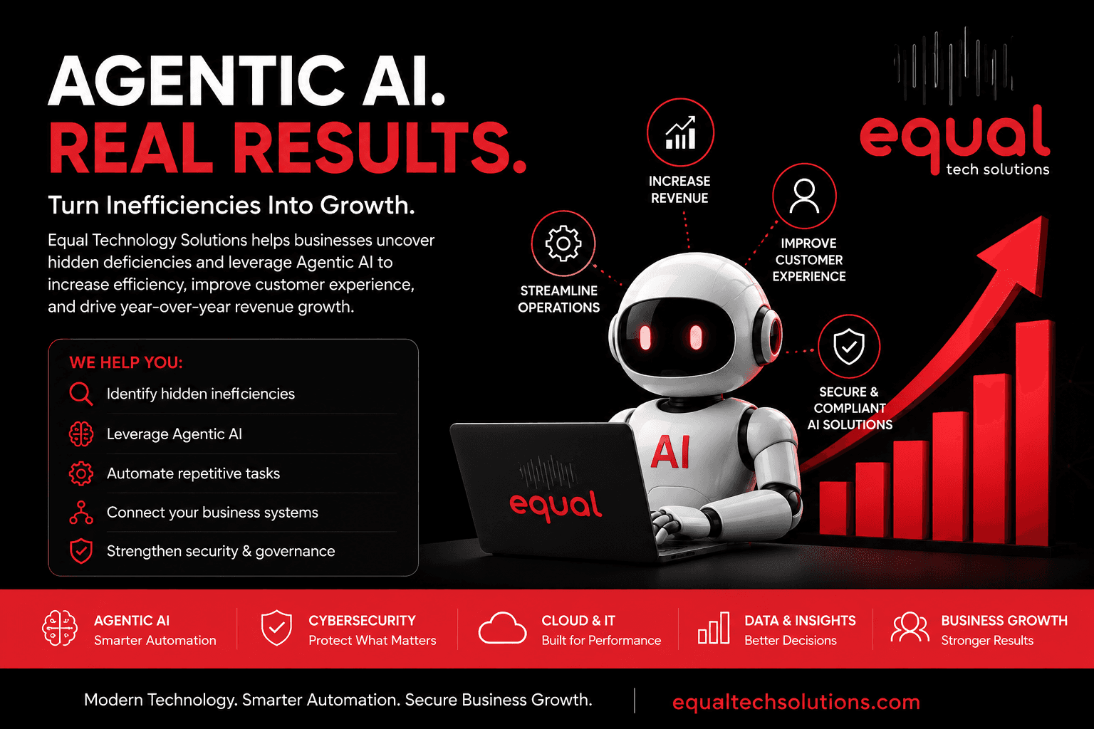 Agentic AI for Business: Turn Hidden Inefficiencies Into Year-Over-Year Growth
